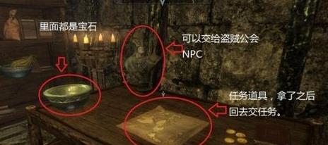 上古卷轴5盗贼套装升级哪个 上古卷轴5天际如何升级盗贼套装