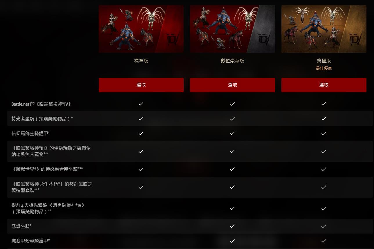 暗黑4有必要买终极版吗