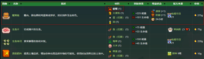 星露谷物语钓鱼和捕蟹哪个好 星露谷物语中钓鱼和捕蟹哪个更划算