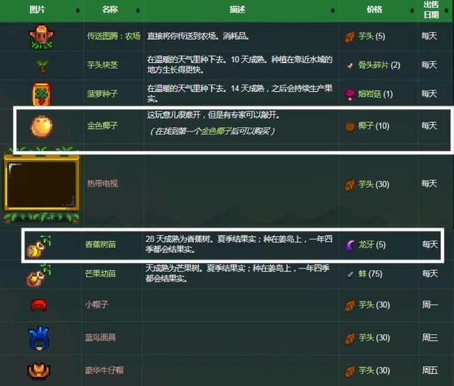 星露谷香蕉树在哪买