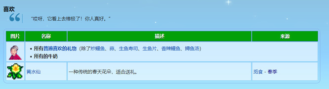星露谷艾芙琳喜欢什么礼物 星露谷物语艾芙琳的喜好