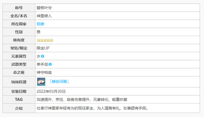 原神天遒谷的二楼火史莱姆都用什么打的 原神中二楼火史莱姆的打法