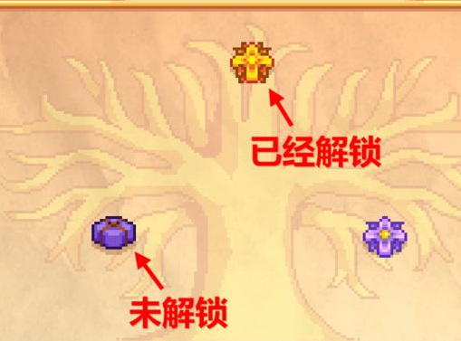 星露谷物语矿车怎么修 星露谷物语如何修复矿车