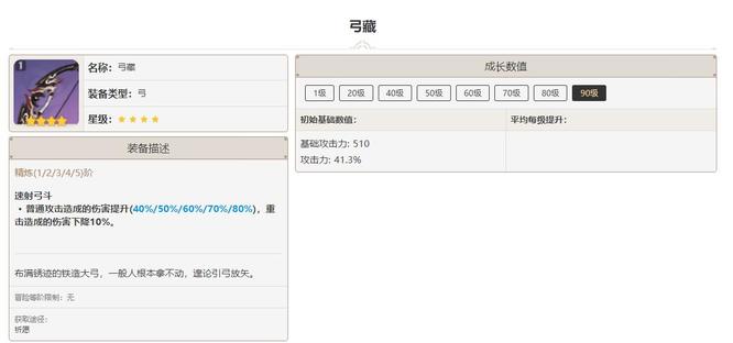 原神3.2版本的弓藏适合宵宫吗