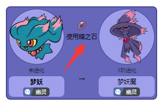 阿尔宙斯特殊进化条件分别是什么 宝可梦传说阿尔宙斯的特殊进化条件