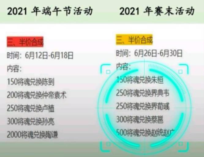 三国杀界荀彧半价过吗