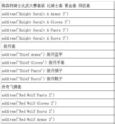 巫师3全部作弊码是什么 巫师3狂猎全套作弊密码大公开
