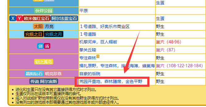 宝可梦传说：阿尔宙斯皮丘捕捉地点在哪 宝可梦传说阿尔宙斯中皮丘的捕捉方法