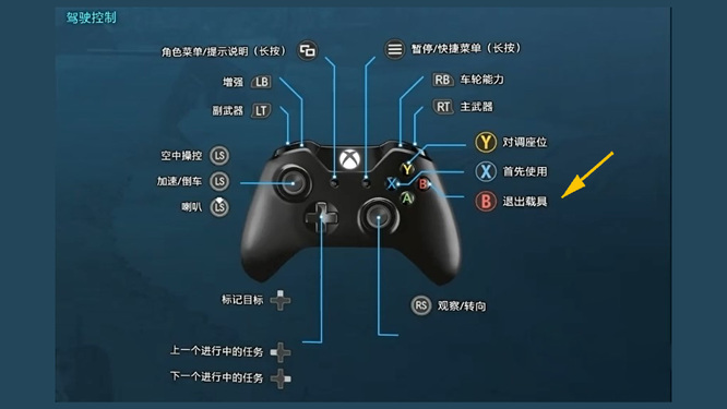 无主之地3pc下车按哪个键 PC版无主之地3按哪个键可以下车