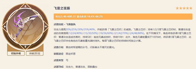 原神3.2飞雷可以给提纳里吗