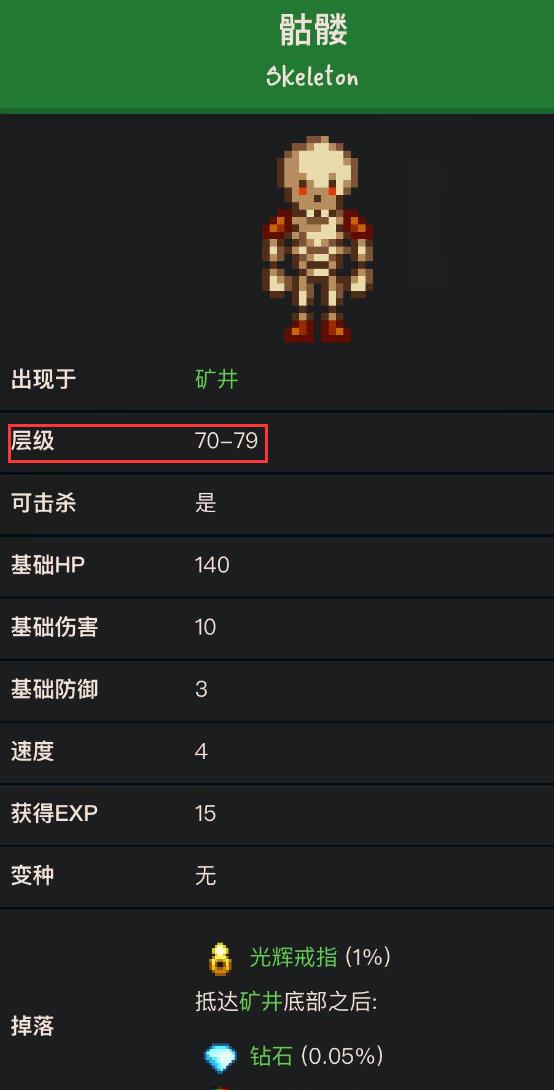 星露谷物语骨头在矿洞第几层 星露谷物语骨头藏匿在矿洞哪层