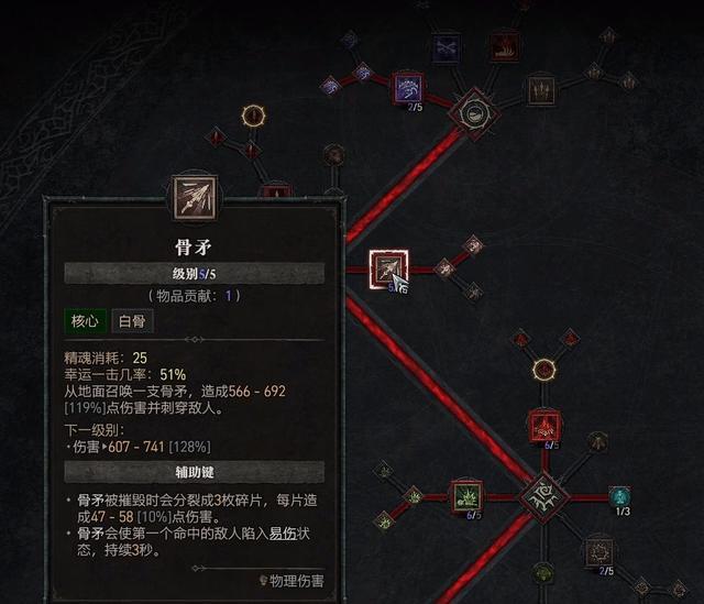 暗黑4死灵法师怎么加点 暗黑破坏神4死灵法师加点攻略