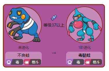 阿尔宙斯毒骷蛙怎么进化