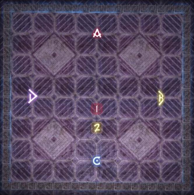 最终幻想14(ff14)门神是什么意思