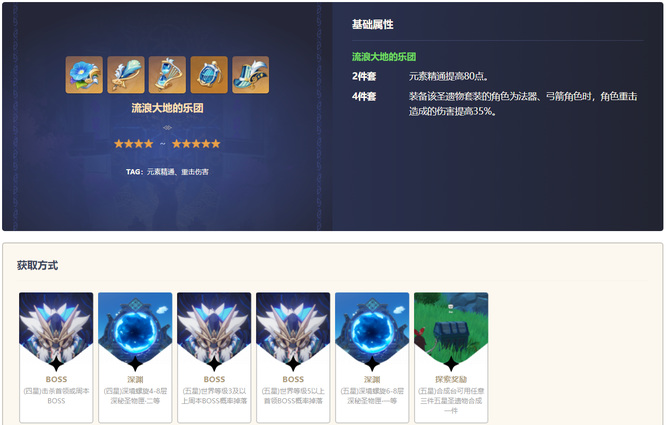 原神3.1版本妮露的圣遗物在哪打 原神第3.1版本圣遗物妮露打法指南