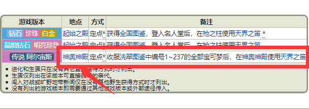 永恒之沫阿尔宙斯怎么抓 永恒之沫抓捕阿尔宙斯攻略
