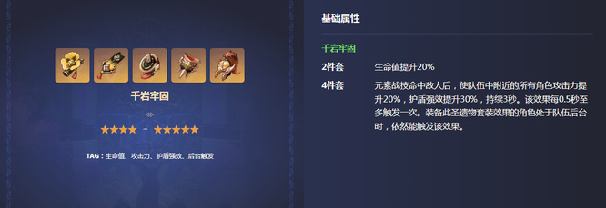 原神3.1版本无专武零命妮露能堆多少血