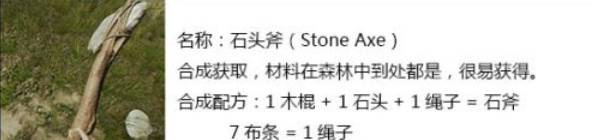 森林游戏所有配方有哪些