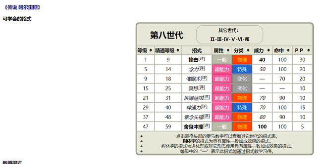 阿尔宙斯惊角鹿屏障猛攻几级学会