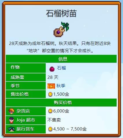 星露谷物语石榴树什么时候结果