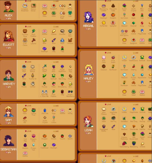 星露谷物语七宗罪人物喜好是什么