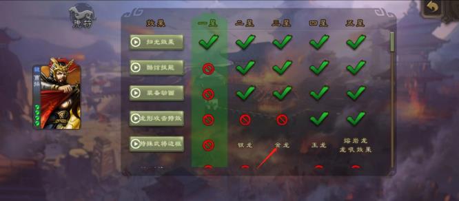 三国杀金色牌面在哪打开