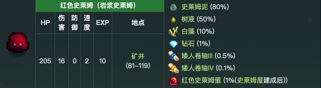 星露谷物语红色史莱姆在第几层