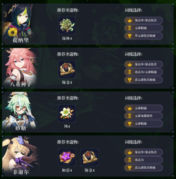 原神3.2提纳里阵容怎么搭配