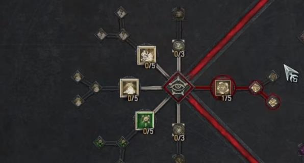 暗黑破坏神4游侠弓箭怎么加点推荐 暗黑4游侠职业点数推荐攻略