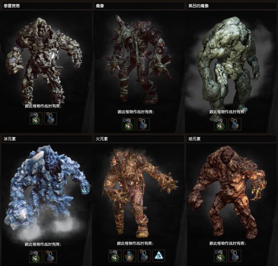 巫师3boss实力排名是什么 巫师3狂猎BOSS实力排名大揭秘