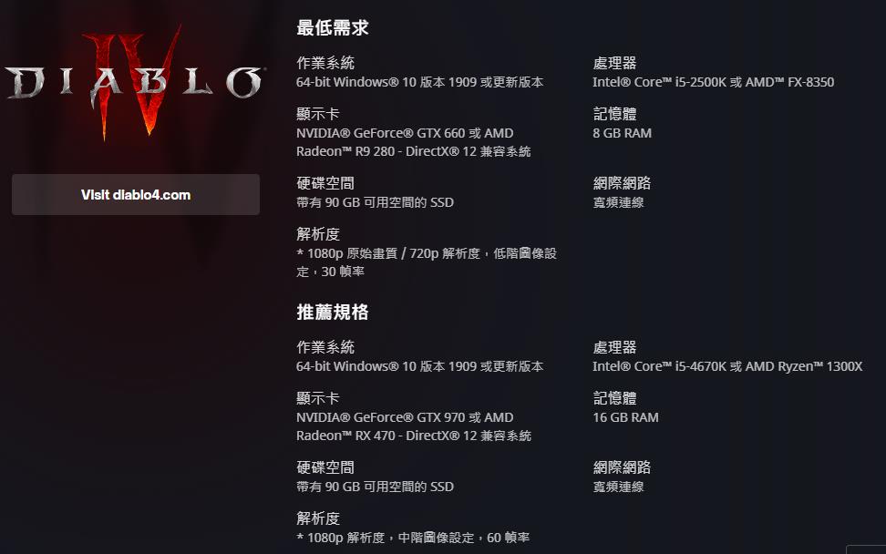 暗黑4对电脑配置要求是什么