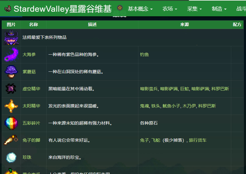 星露谷物语法师喜欢什么礼物