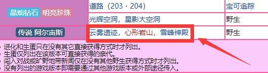 宝可梦阿尔宙斯奇鲁莉安在哪里抓