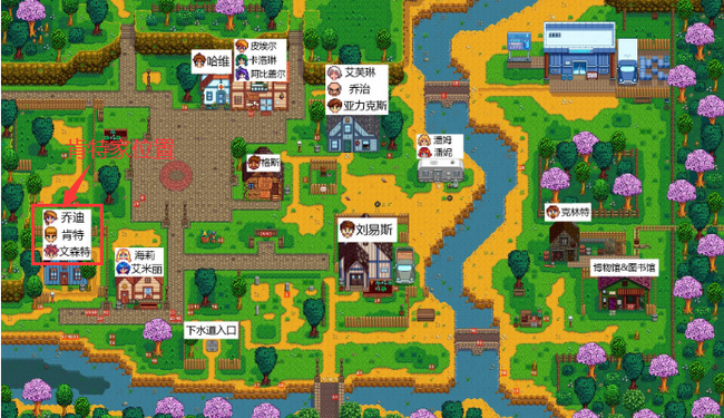 星露谷物语肯特家在哪里