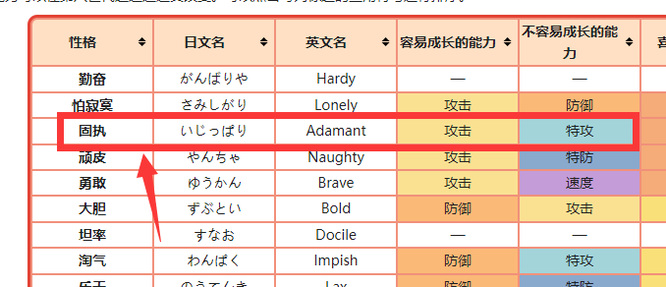 巨钳螳螂性格哪个好 宝可梦传说阿尔宙斯中哪个螳螂性格更优