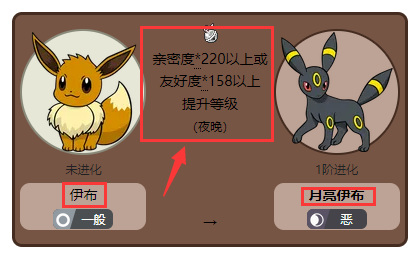 阿尔宙斯伊布怎么进化成月亮伊布