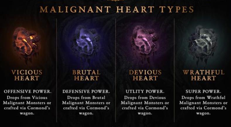 暗黑破坏神4首饰孔颜色有什么