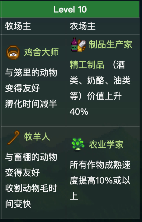 星露谷物语耕种5级职业怎么选 选职业攻略星露谷物语耕种5级如何选择