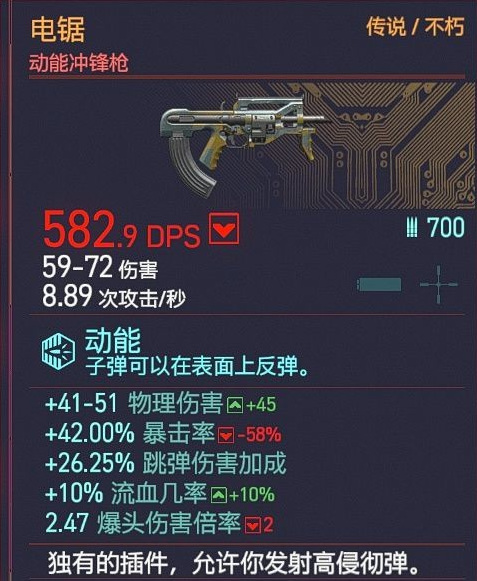 2077不朽武器有哪些 赛博朋克2077中的不朽武器有哪些
