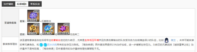 原神3.1版本的久歧忍带什么圣遗物 原神3.1版本久歧忍的最佳圣遗物配置