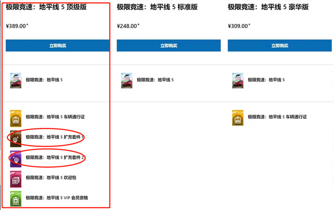 地平线5终极版以后dlc免费吗