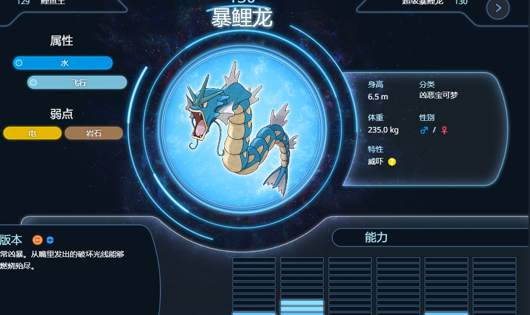 口袋妖怪究极绿宝石强势阵容有哪些