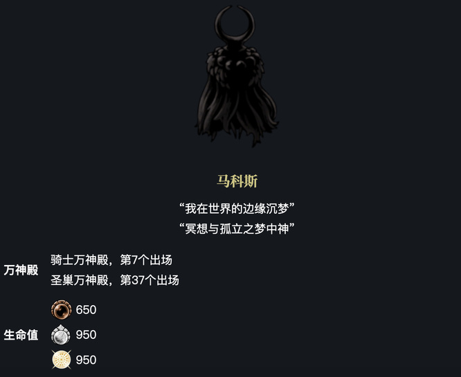 空洞骑士马克斯在哪个位置 空洞骑士中马克斯的位置在哪里