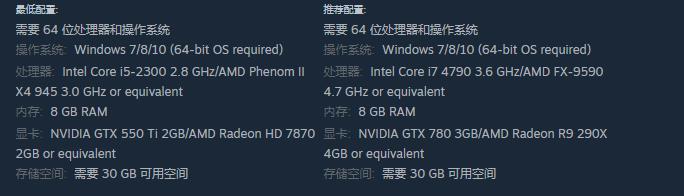 辐射4几分钟内必闪退怎么办 辐射4常闪退问题解决方法