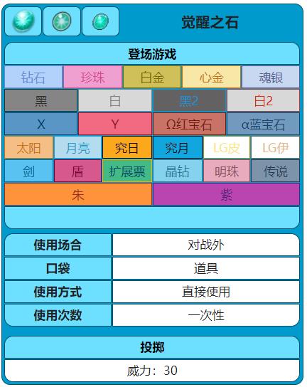 精灵宝可梦：究极绿宝石觉醒石在哪 精灵宝可梦究极绿宝石觉醒石位置查询