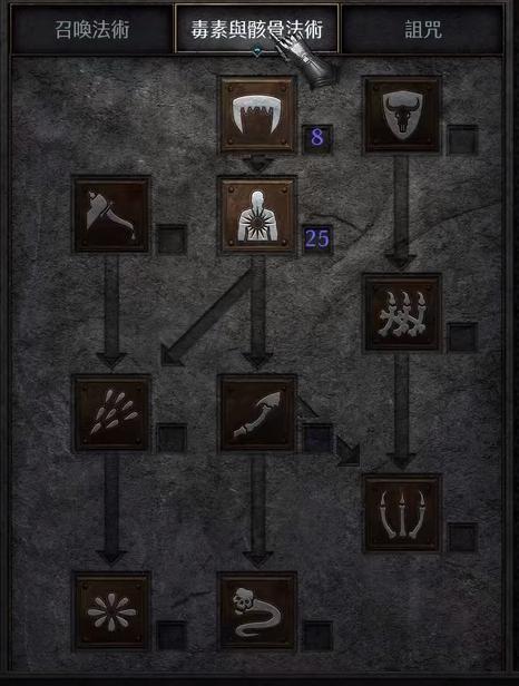 暗黑2重制死灵炸牛怎么加点 暗黑2死灵炸牛技能点分配攻略