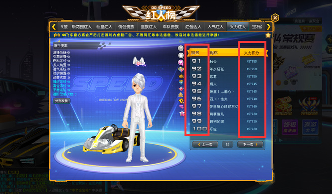 QQ飞车火力红人怎么上