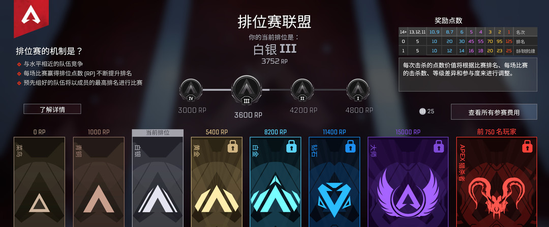 Apex4段位怎么划分的