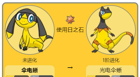 究极绿宝石伞电蜥怎么进化