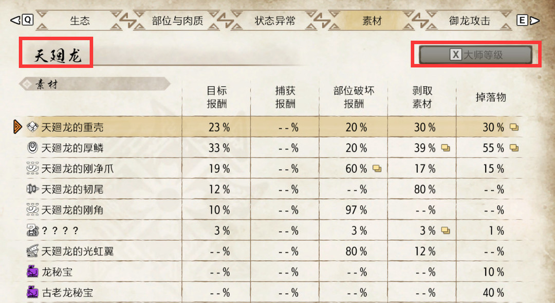 mhr友爱头盔怎么解锁 MHR友爱头盔“崛起”解锁攻略